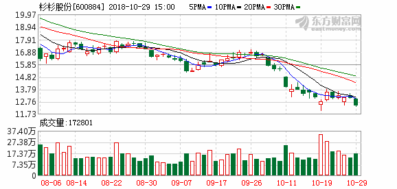 GA黄金甲·(中国区)官方网站