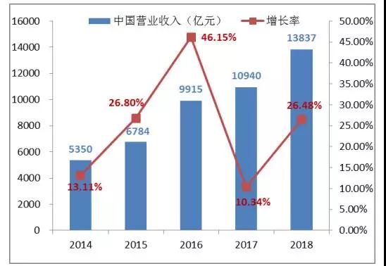 GA黄金甲·(中国区)官方网站