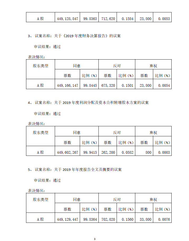 GA黄金甲·(中国区)官方网站