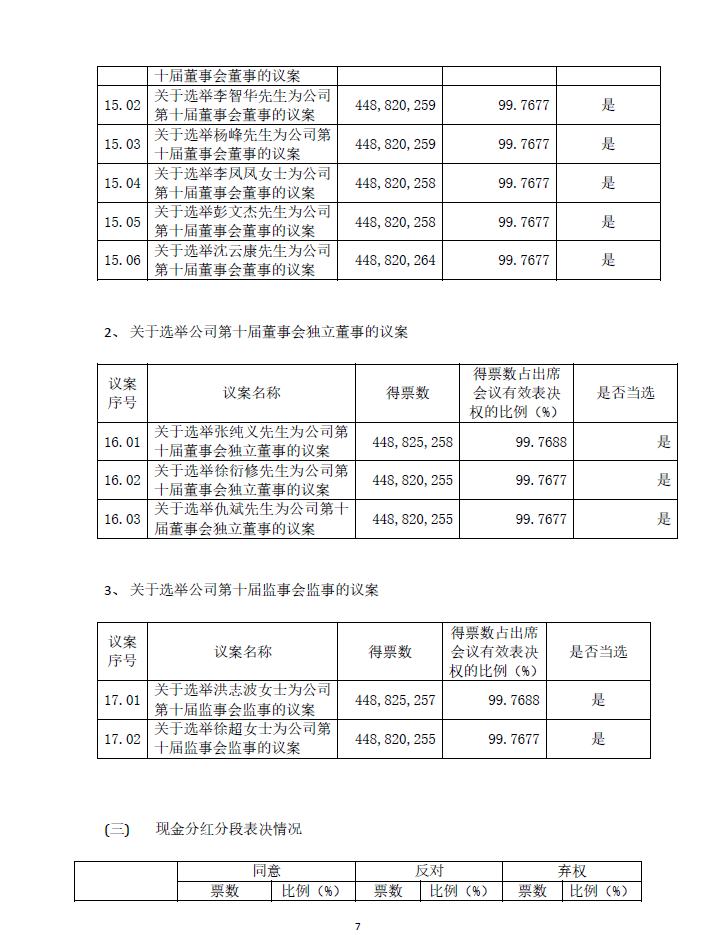 GA黄金甲·(中国区)官方网站