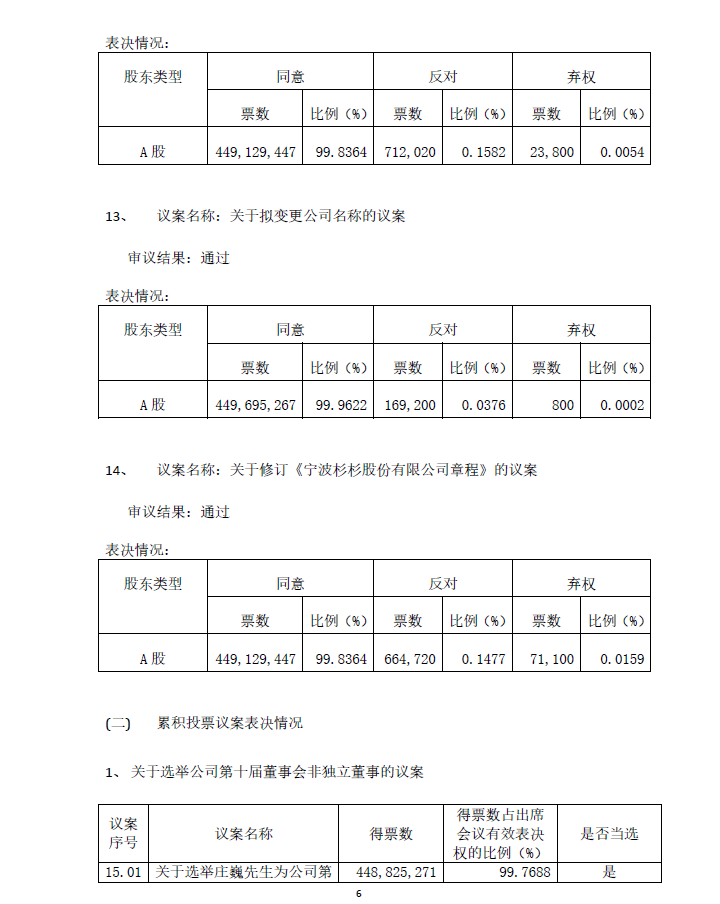 GA黄金甲·(中国区)官方网站