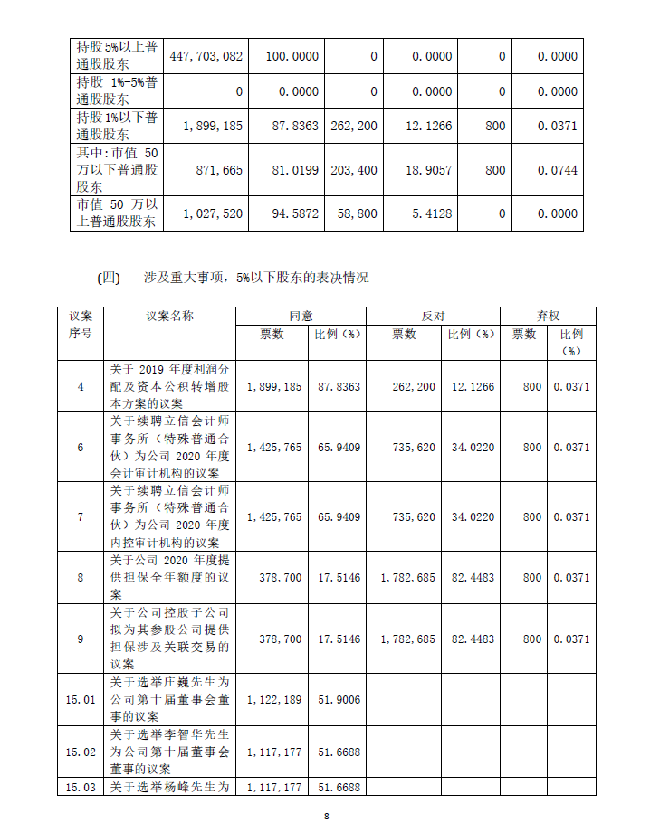 GA黄金甲·(中国区)官方网站