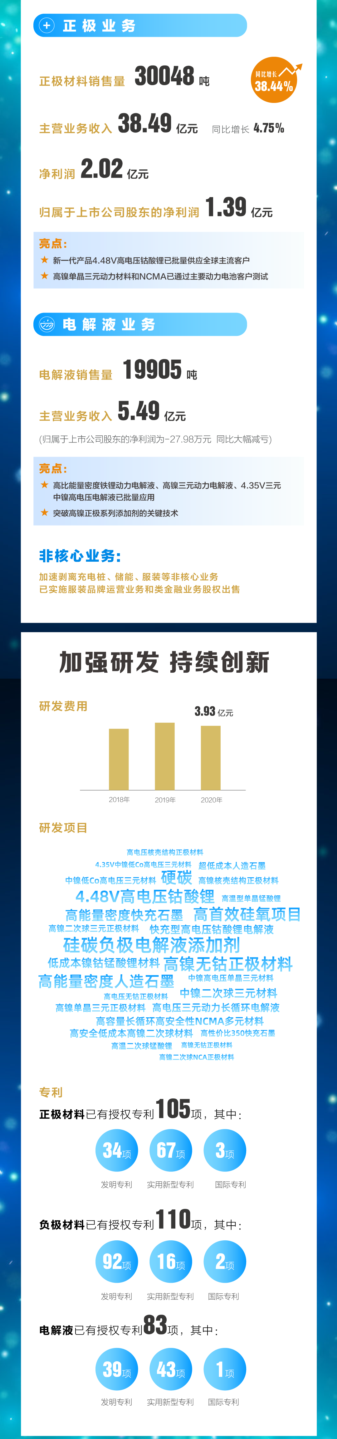 GA黄金甲·(中国区)官方网站