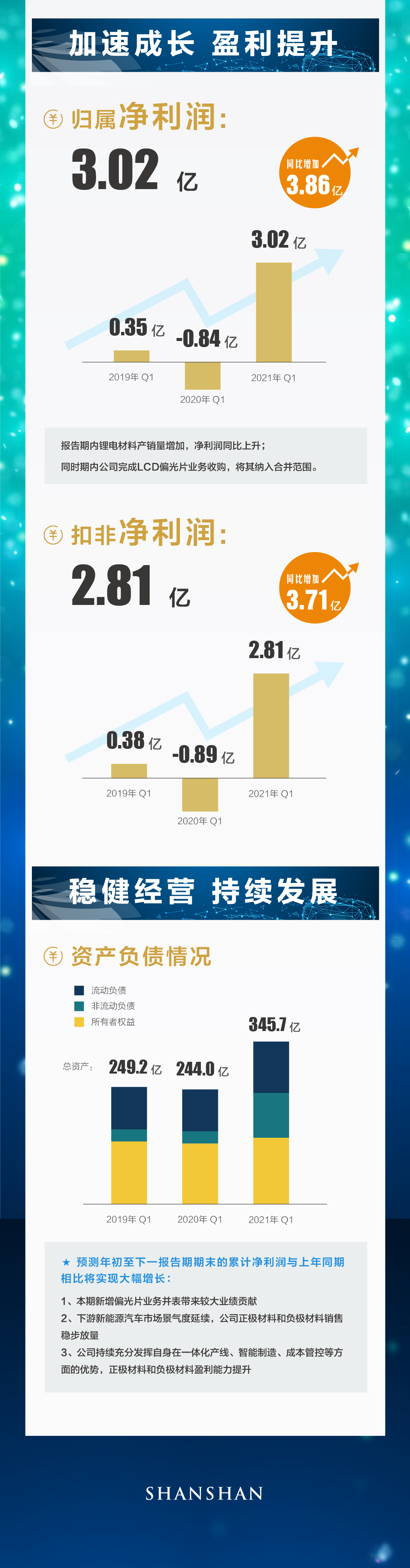 GA黄金甲·(中国区)官方网站
