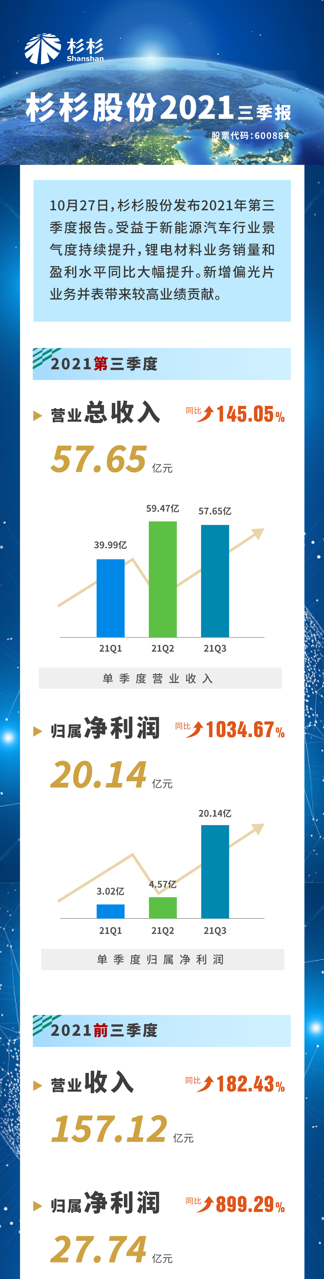 GA黄金甲·(中国区)官方网站
