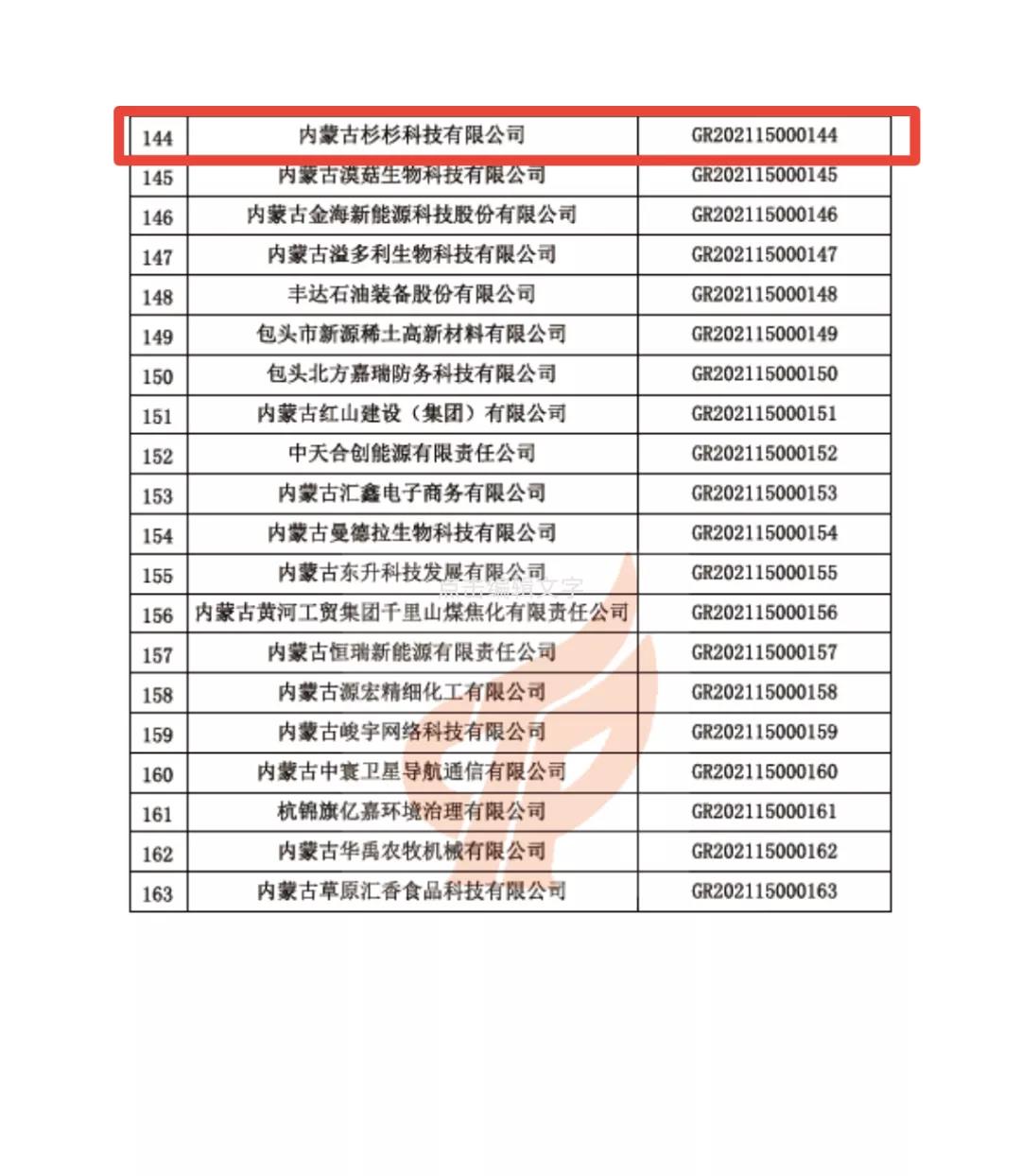 GA黄金甲·(中国区)官方网站