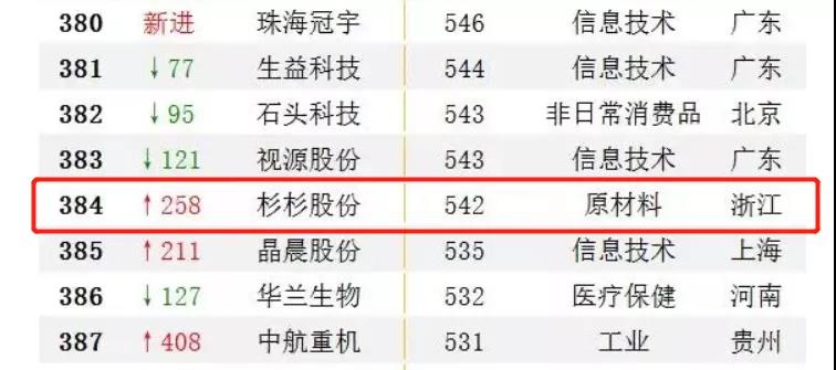 GA黄金甲·(中国区)官方网站